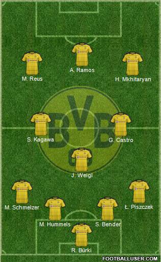 Borussia Dortmund Formation 2016