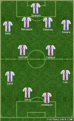 Crystal Palace Formation 2016