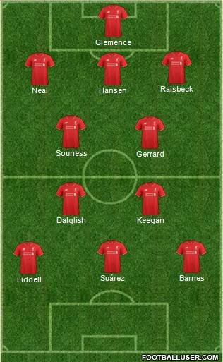 Liverpool Formation 2016