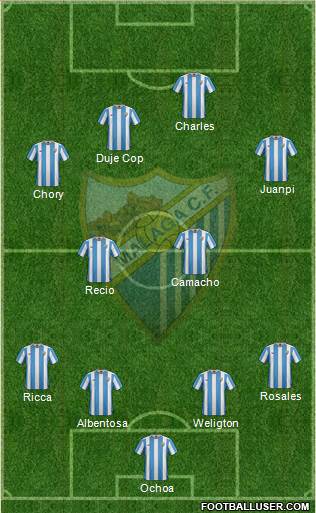 Málaga C.F., S.A.D. Formation 2016