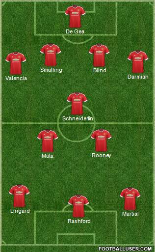 Manchester United Formation 2016