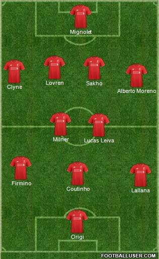 Liverpool Formation 2016
