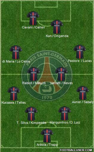 Paris Saint-Germain Formation 2016