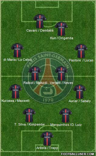 Paris Saint-Germain Formation 2016