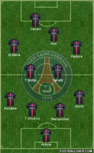 Paris Saint-Germain Formation 2016