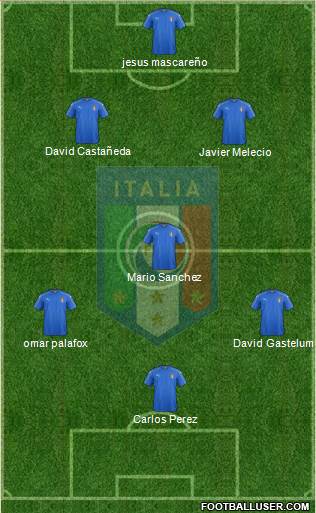 Italy Formation 2016