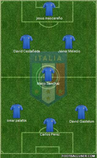 Italy Formation 2016