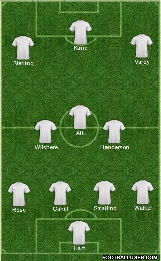 Plymouth Argyle Formation 2016