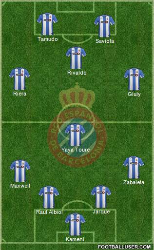 R.C.D. Espanyol de Barcelona S.A.D. Formation 2016