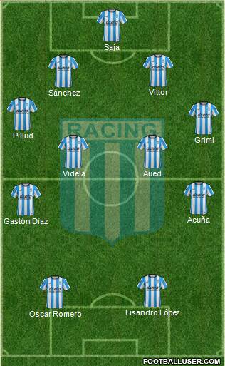 Racing Club Formation 2016