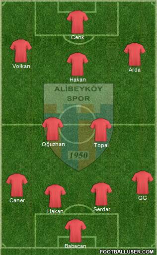Alibeyköy Formation 2016