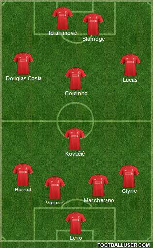 Liverpool Formation 2016