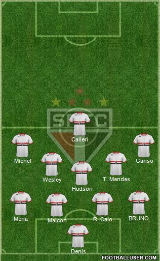São Paulo FC Formation 2016