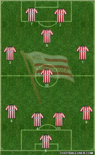 Cracovia Krakow Formation 2016