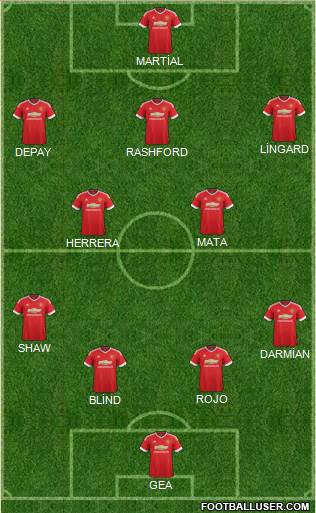 Manchester United Formation 2016