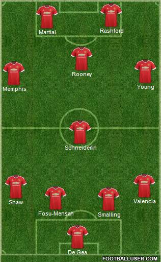 Manchester United Formation 2016