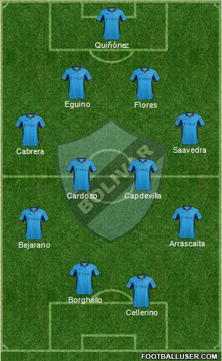 C Bolívar Formation 2016