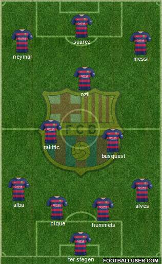 F.C. Barcelona Formation 2016