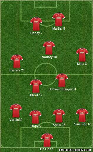 Manchester United Formation 2016