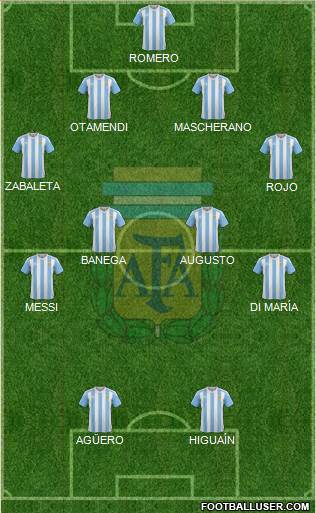 Argentina Formation 2016