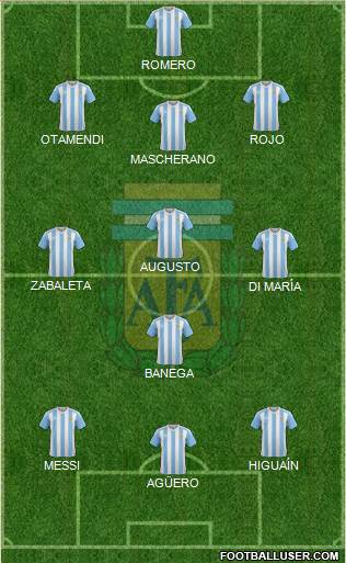 Argentina Formation 2016