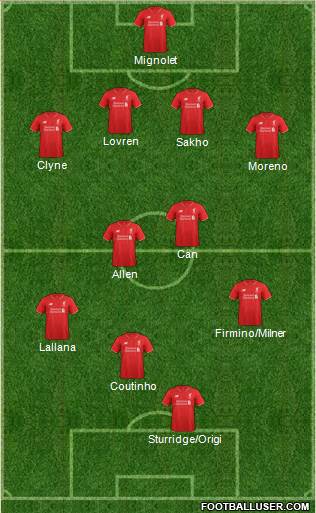 Liverpool Formation 2016