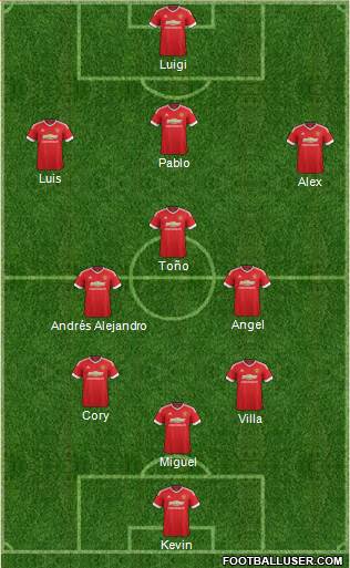 Manchester United Formation 2016
