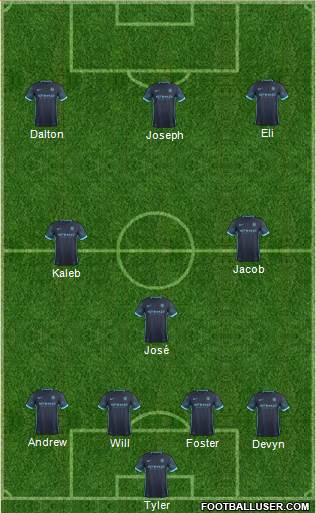 Manchester City Formation 2016
