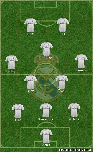 Real Madrid C.F. Formation 2016