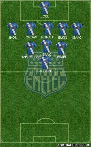 CS Emelec Formation 2016