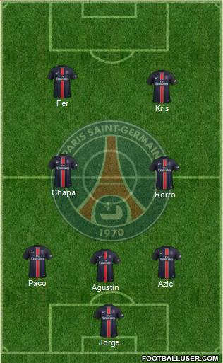 Paris Saint-Germain Formation 2016