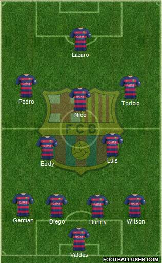 F.C. Barcelona Formation 2016
