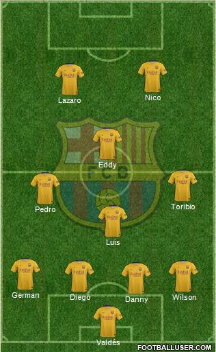 F.C. Barcelona Formation 2016