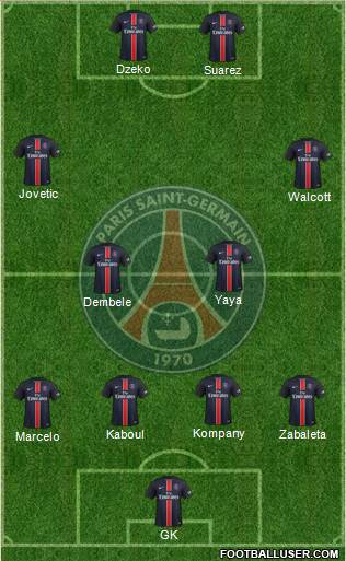 Paris Saint-Germain Formation 2016