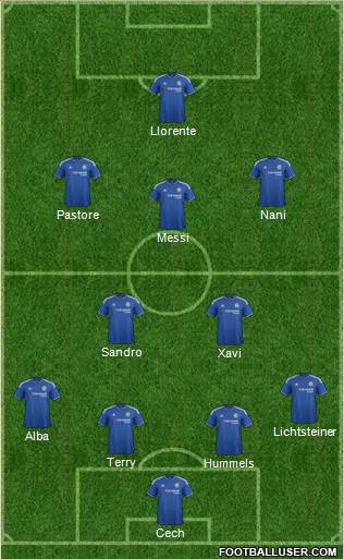 Chelsea Formation 2016