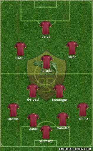 AS Roma Formation 2016