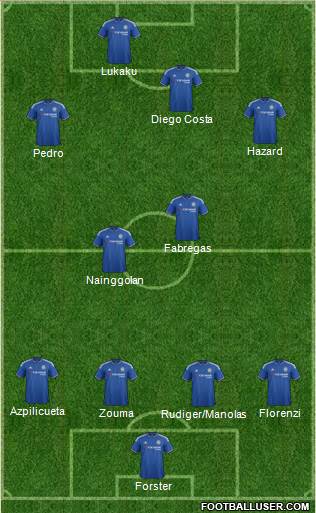 Chelsea Formation 2016