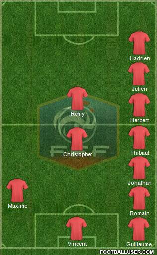 France Formation 2016