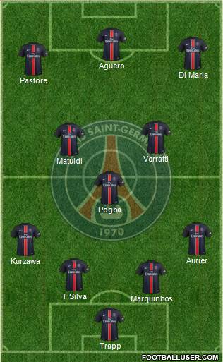 Paris Saint-Germain Formation 2016
