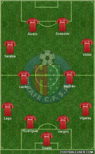 Getafe C.F., S.A.D. Formation 2016