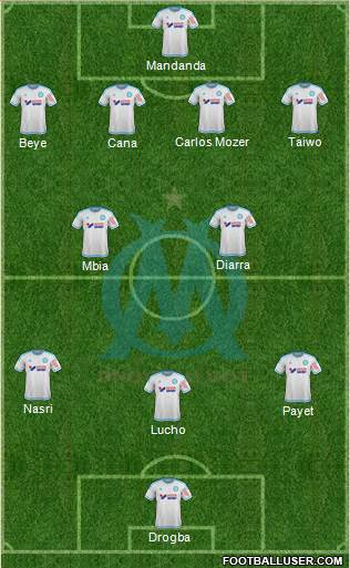 Olympique de Marseille Formation 2016