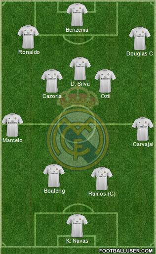 Real Madrid C.F. Formation 2016