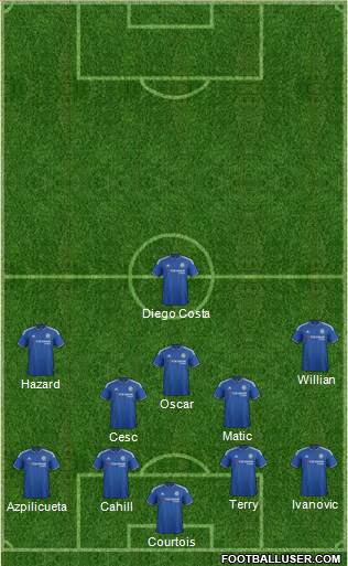 Chelsea Formation 2016