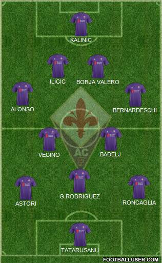 Fiorentina Formation 2016