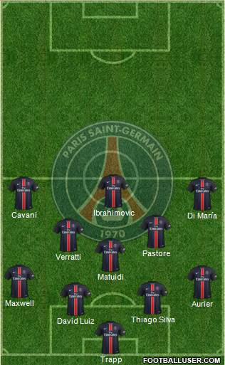 Paris Saint-Germain Formation 2016