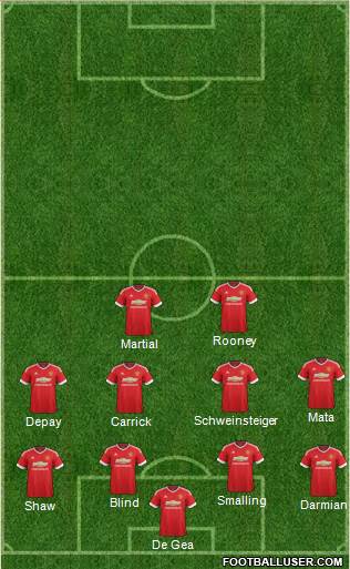 Manchester United Formation 2016