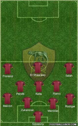 AS Roma Formation 2016
