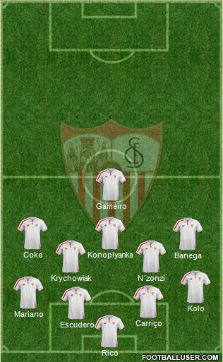 Sevilla F.C., S.A.D. Formation 2016