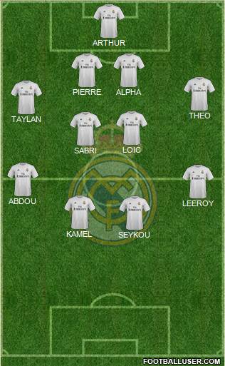 Real Madrid C.F. Formation 2016