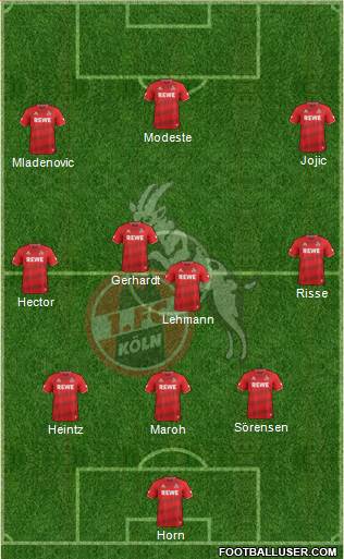 1.FC Köln Formation 2016